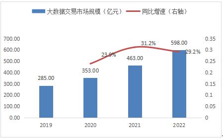 2036澳门资料大全，正版资讯与未来趋势的深度探索2023澳门资料大全正版资料澳门网