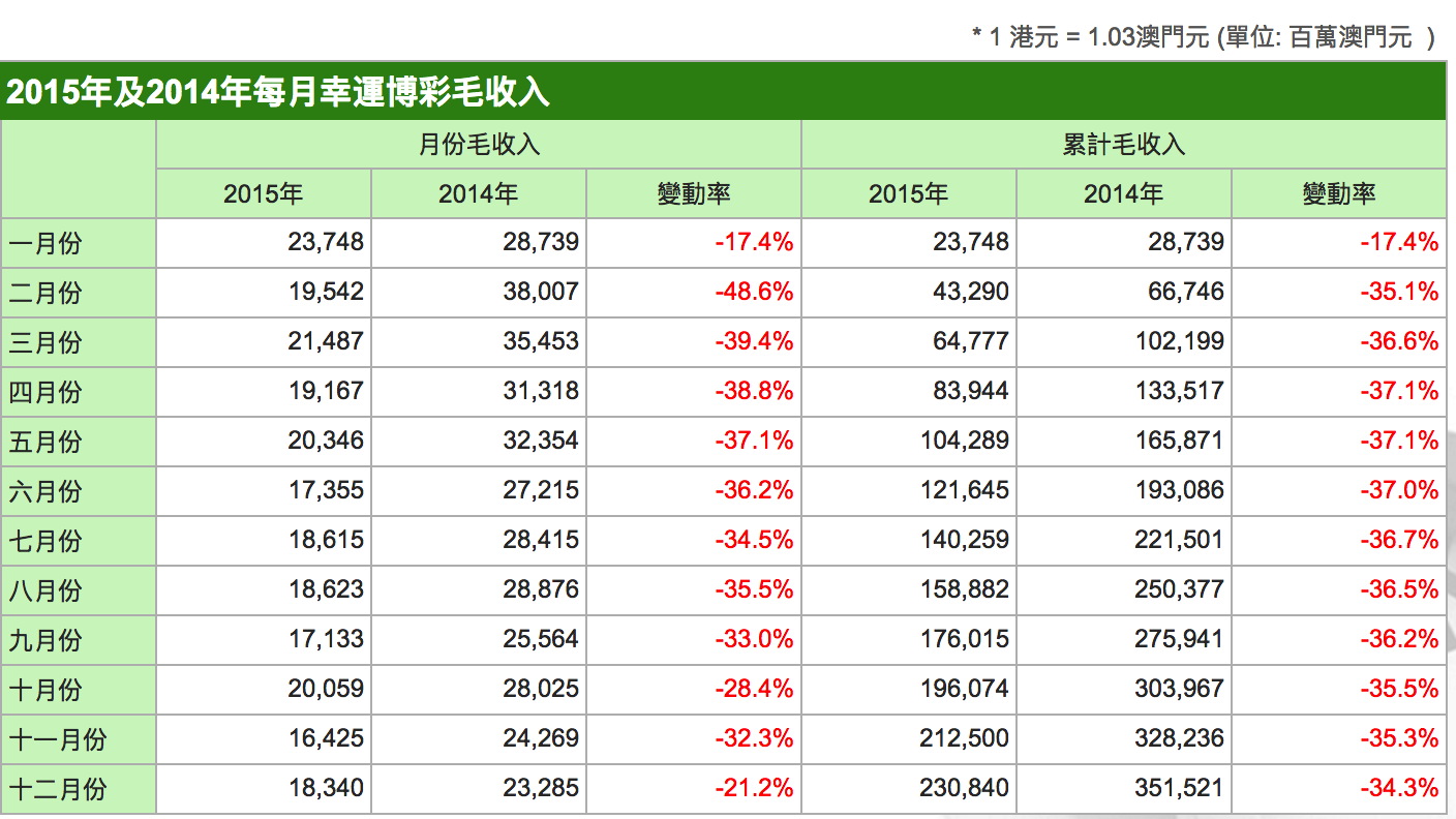 澳门彩，新开奖号码查询结果与背后的故事新澳门彩开奖号码查询结果全年