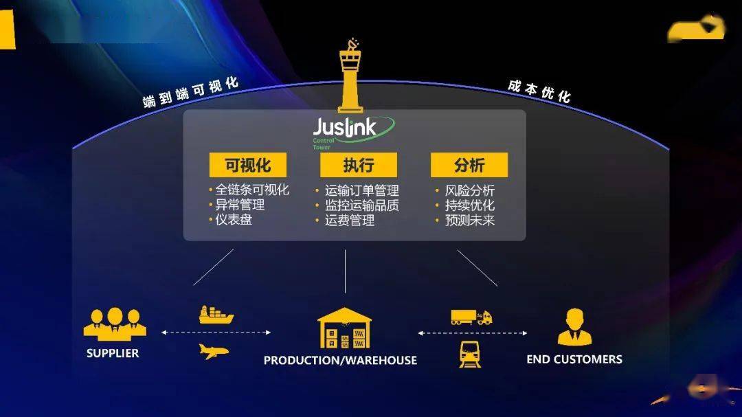 2046，香港正版资料大全视频的数字时代探索2024香港正版资料大全视频播放