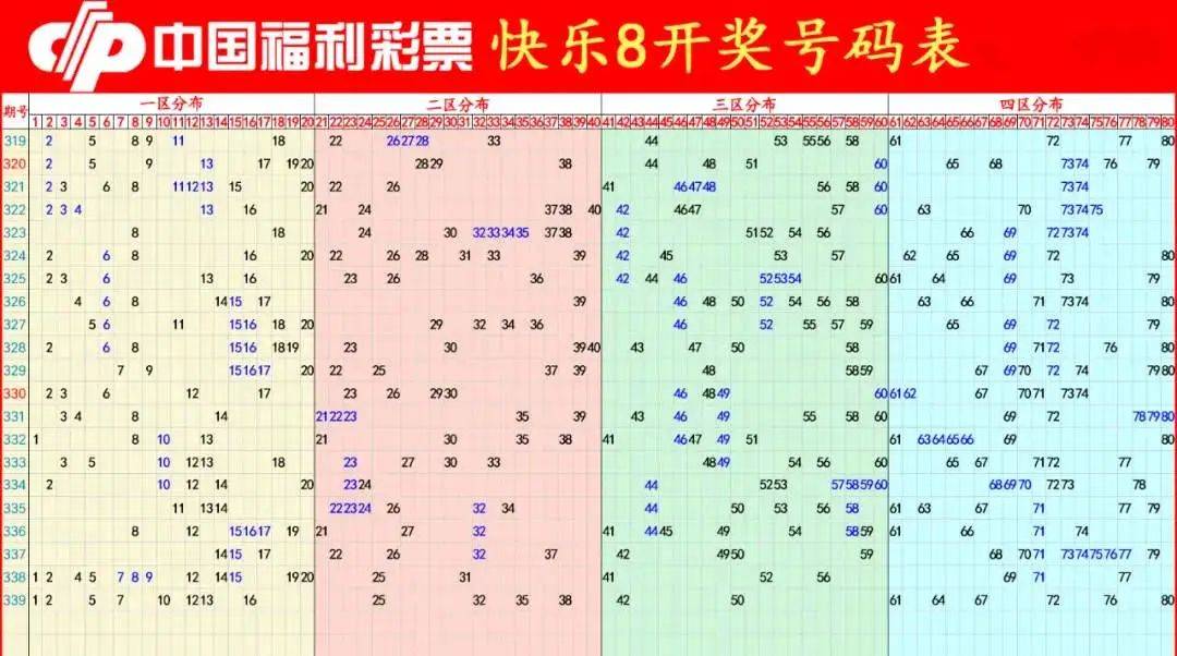 探索香港今期开奖结果，一场数字与梦想的碰撞香港今期开奖结果是什么92期