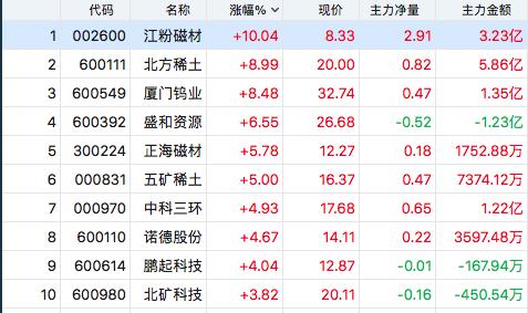 澳门彩今日开奖揭秘，探寻幸运的数字与策略新澳门彩今天开什么查询野兽