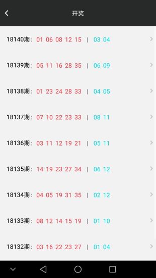 白小姐三肖