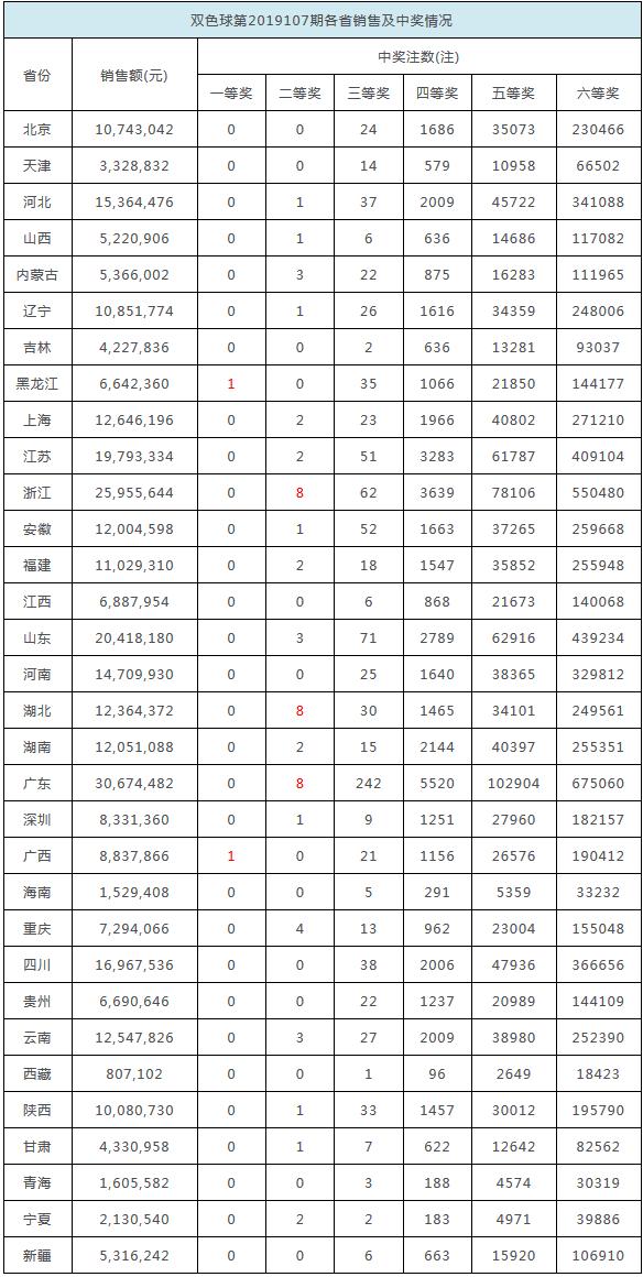 2041年香港彩票开奖现场直播，科技与传统的完美融合2021香港最快开奖现场直播回放