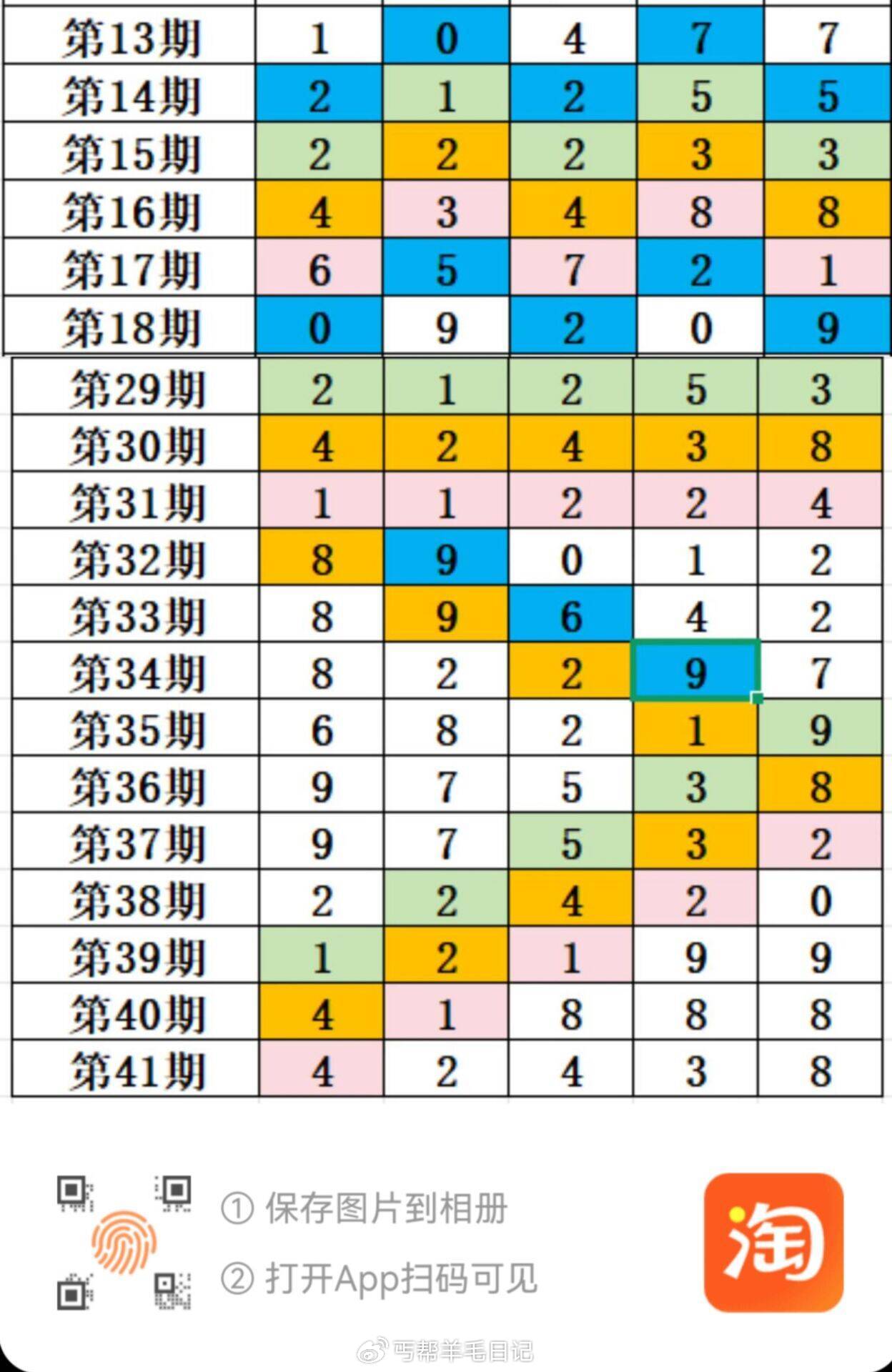 管家婆一码中肖，揭秘与更新日期的重要性