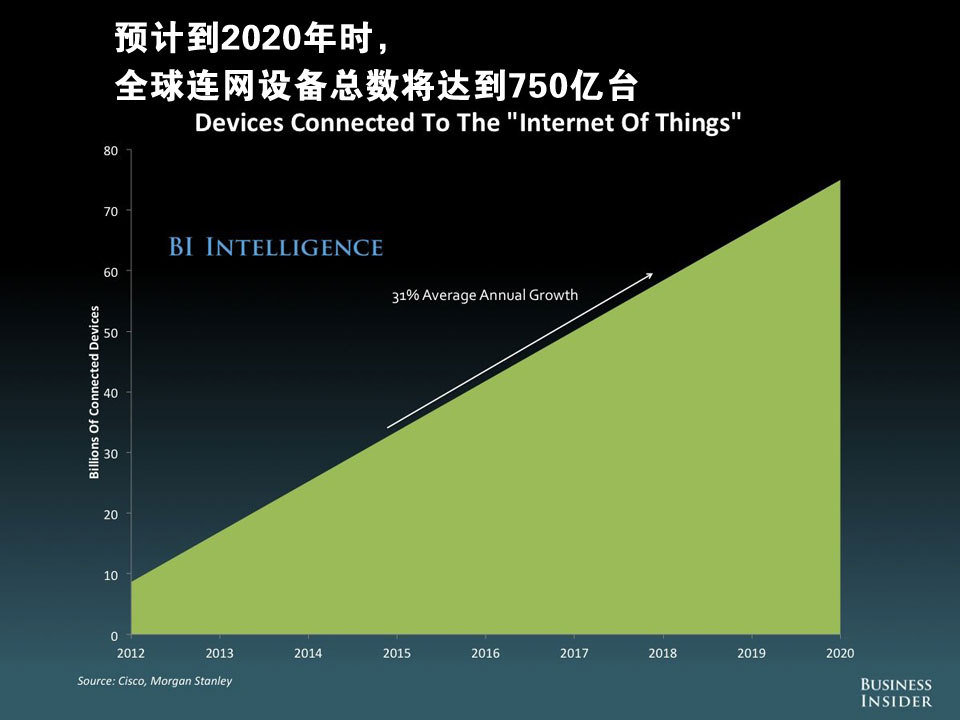 2025年4月 第19页