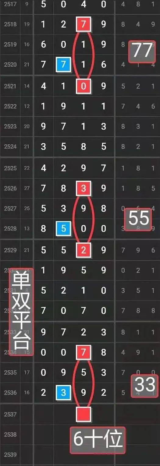七星彩论坛图规，探索数字背后的智慧与乐趣七星彩论坛图规最精准