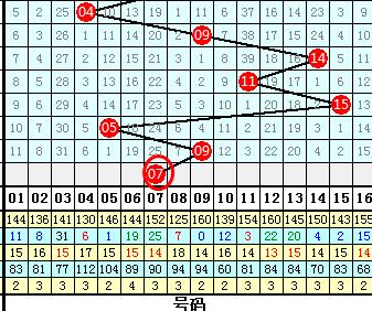 蓝姐平码论坛，数字世界的智慧与信任蓝姐平特有奖论坛