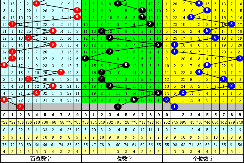 管家婆精选二四六码，数字背后的智慧与策略管家婆二四六期期准