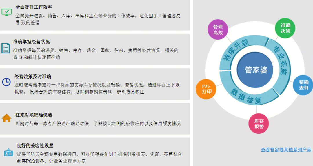 管家婆20-4免费资料使用方法，解锁高效管理与决策的钥匙管家婆2021