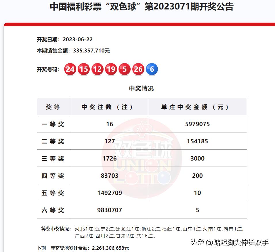 现场开奖结果，香港彩票的透明与激情现场开奖结果香港直播