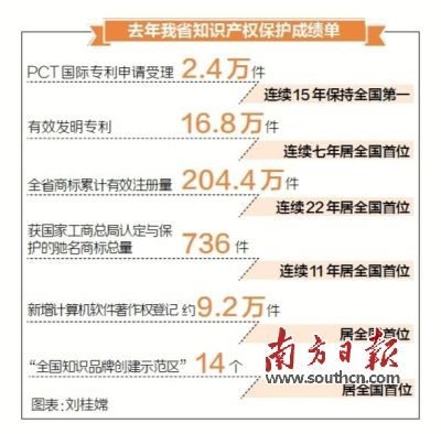 海南七星彩论坛，探索数字背后的幸运与智慧广东海南七星彩论坛