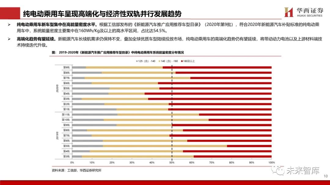 2031年香港正版资料大全，揭秘未来彩票市场的趋势与机遇2022年香港正版资料大全完整版