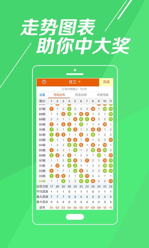 2043年澳门天天开好彩，探索未来彩票的无限可能2024澳门天天开好彩资料?