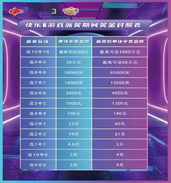 2048澳门天天开好彩大全，数字游戏的智慧与乐趣2025年新澳门天天开好彩大全