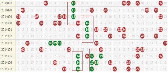 2013年双色球第4期开奖结果揭晓，幸运的火花再次点燃双色球2023100期开奖结果查询