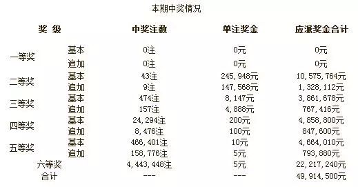 揭秘王中之王现场开奖，公正、透明与幸运的瞬间碰撞王中王开奖结果今日开特