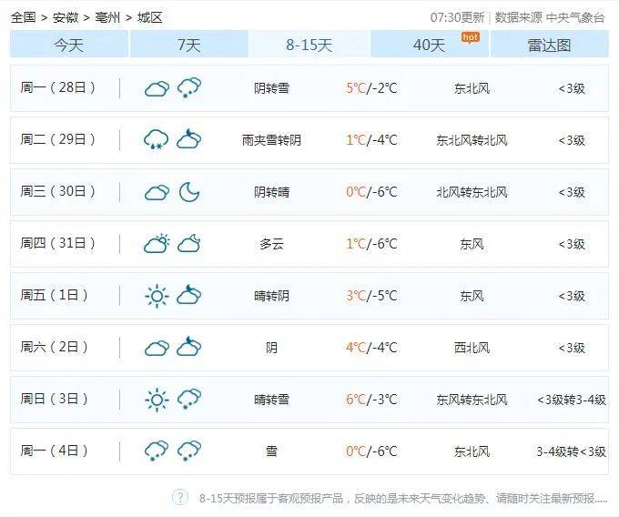 2025年5月4日 第15页