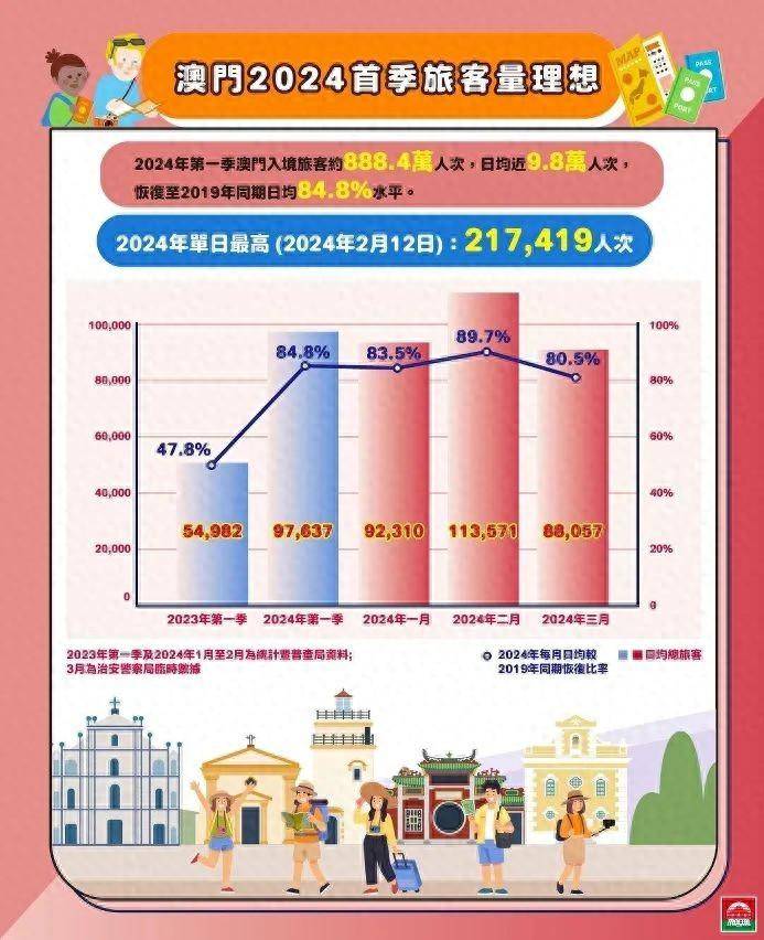 2025年5月4日 第12页