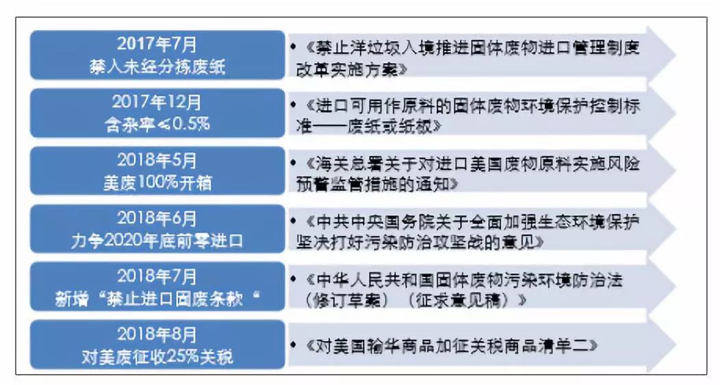 2019-全年度资料免费大全下载，一站式获取知识的便捷途径2020全年资料免费大全网址