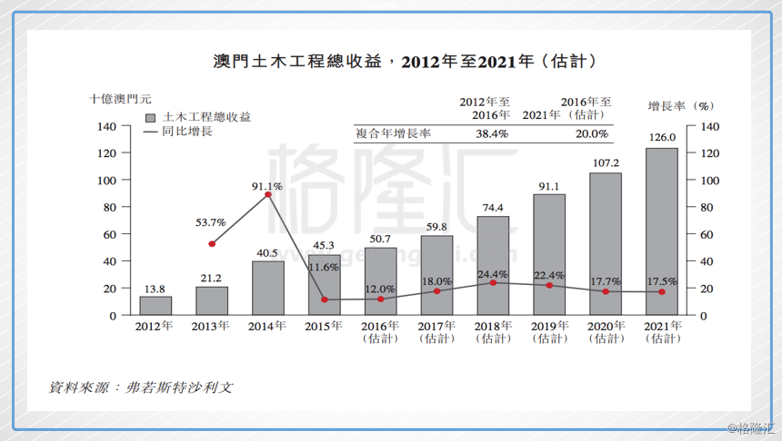 内部资料精准一码，新澳公司的核心竞争力与未来展望澳门正版内部资料第一版