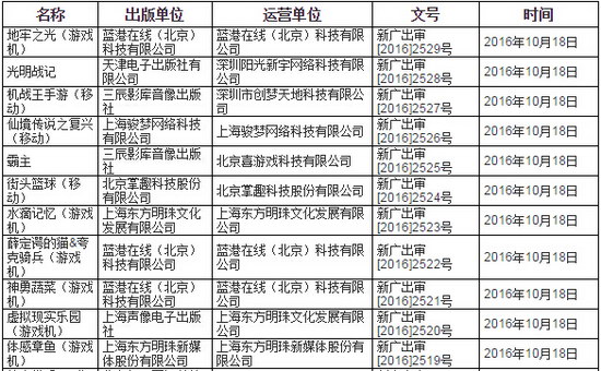 云南10选5，彩民的幸运之地与数字游戏的魅力云南11选五今天开奖号码查询
