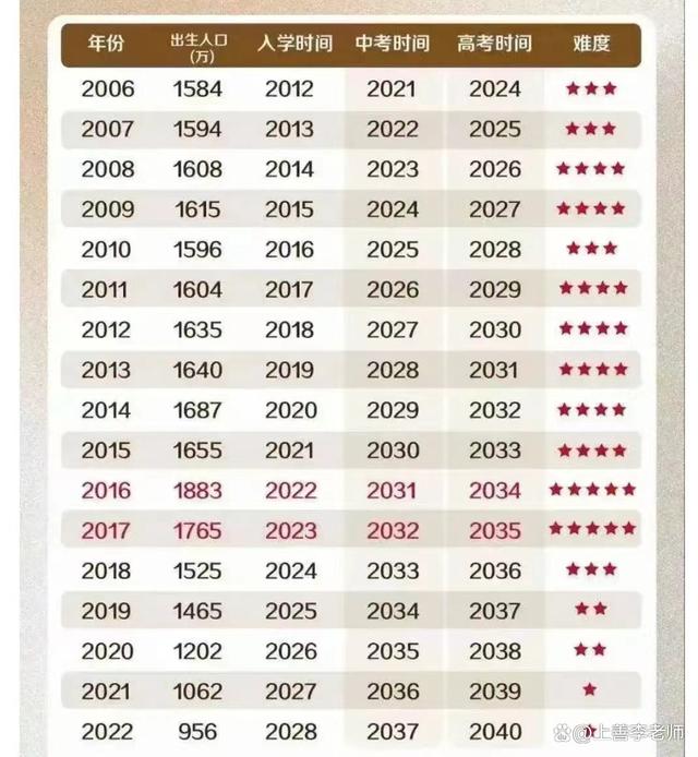 2036年，管家婆一肖的未来与挑战管家婆1肖中特