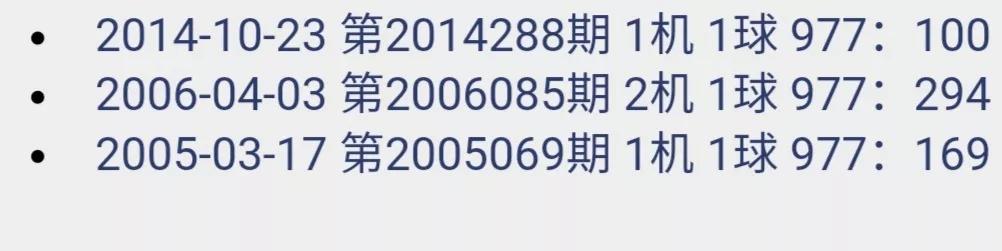 探索今日彩市，揭秘3D试机号与开机号的奥秘今天3d试机号开机号多少