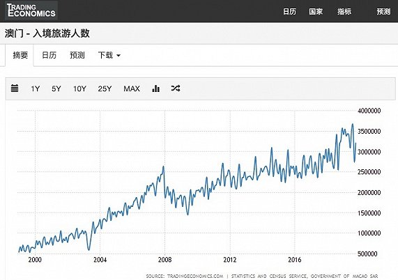 澳门六盒宝典2035年，未来彩票直播的智能新纪元2020澳门六盒宝典