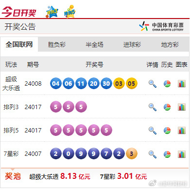 众彩网首页，汇聚多彩生活，共享精彩瞬间众彩网首页官网下载