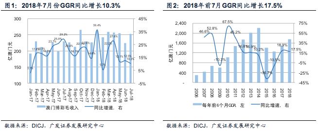 澳门六开彩，2019年全年资料回顾与理性分析