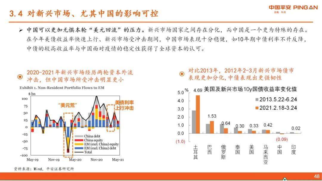 2043年，展望未来，理性看待今晚开奖结果2024年奥门今晚开奖结果查询