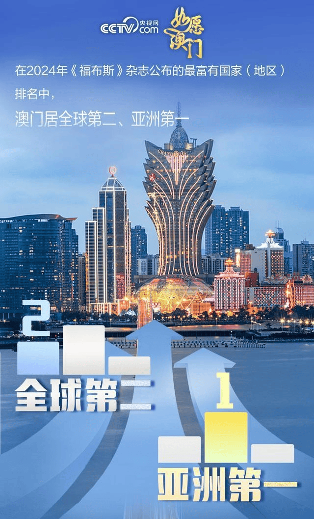2035年澳门精准正版资料，未来博彩业的新蓝图2023澳门精准正版资料大全完整版
