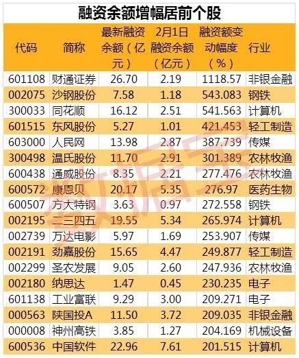澳门彩历史开奖记录走势图，透视数字背后的故事新澳门彩历史开奖记录走势图最新