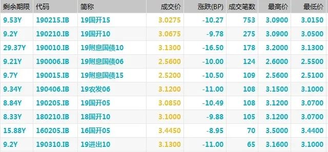 2025年5月6日 第13页