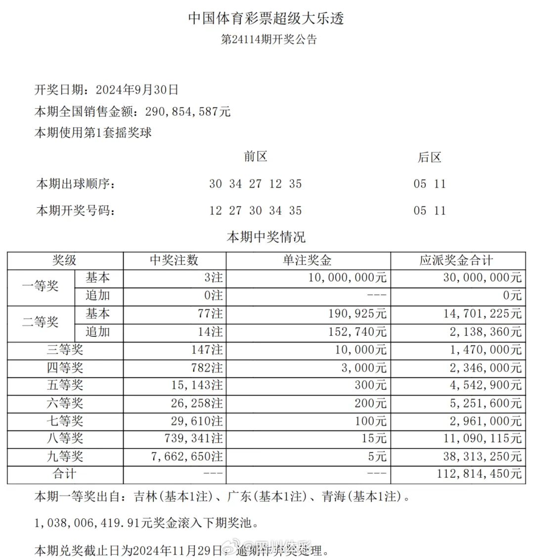 今晚六给彩