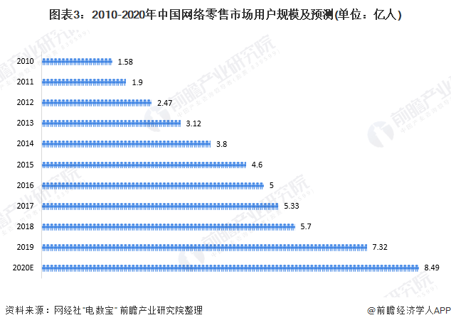 揭秘新澳彩2013年最新开奖结果，数字背后的故事与趋势分析澳彩开奖结果2021年