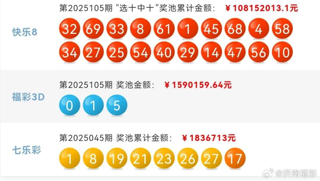 今期澳门彩开奖结果，揭秘背后的数字游戏与期待今期澳门彩开奖结果2024