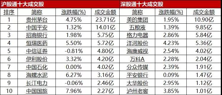 探索香港最近开奖记录，揭秘彩市风云香港最近开奖记录+开奖记录