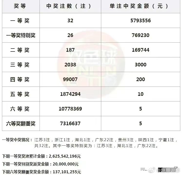 澳门码开奖记录，揭秘背后的数字游戏与彩民心声澳门码开奖记录128期开奖结果