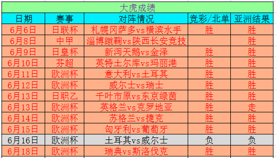 澳门六开奖结果2046，揭秘未来彩票的神秘面纱新澳门今晚开奖号码查询