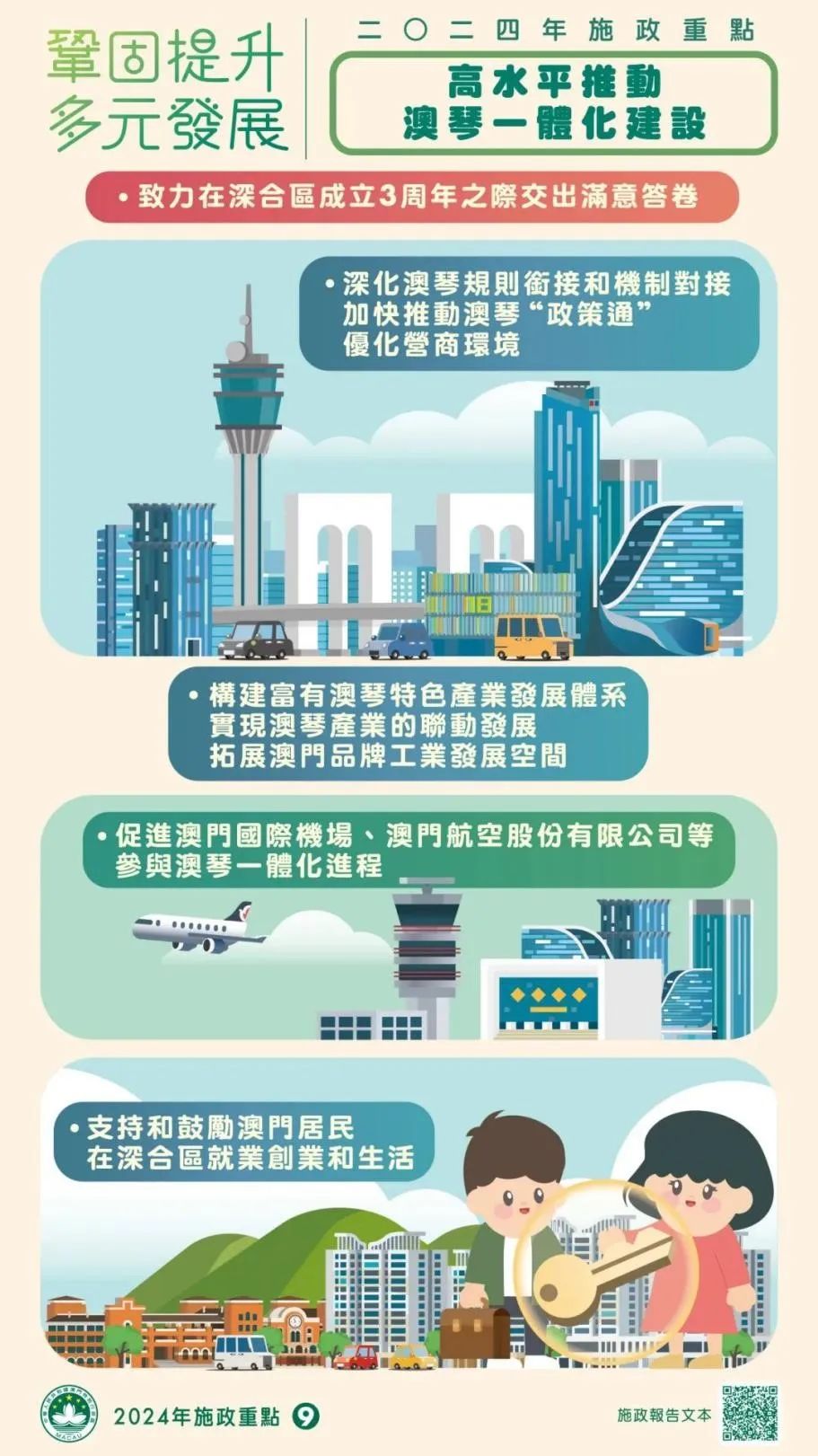 2035年，澳门资料免费公开的未来展望2023年澳门正版资料免费公开挂牌