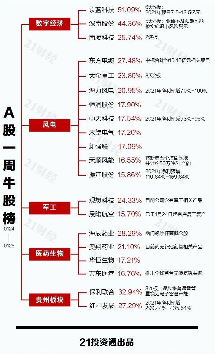 江西十一选五，揭秘一定牛的背后逻辑江西十一选五基本走势图表电视版