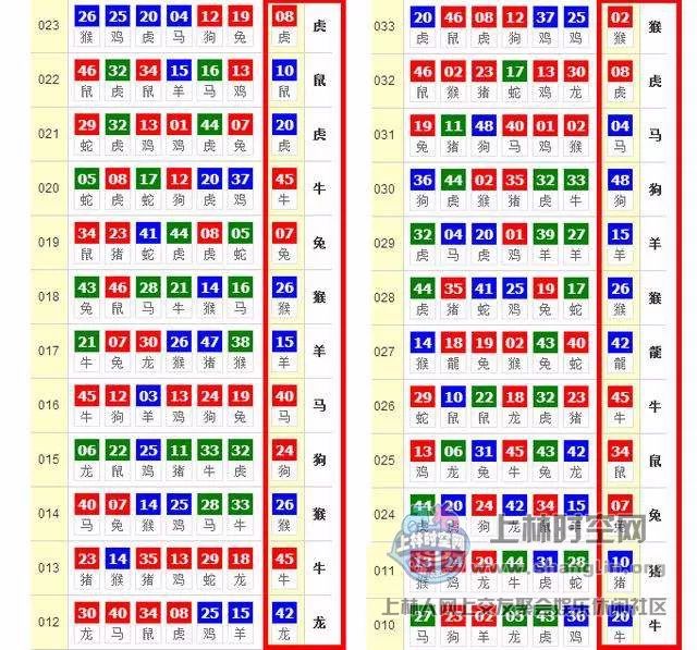 探索六合大全，传统智慧与现代生活的完美融合六盒大全经典全年资料生肖灵码表