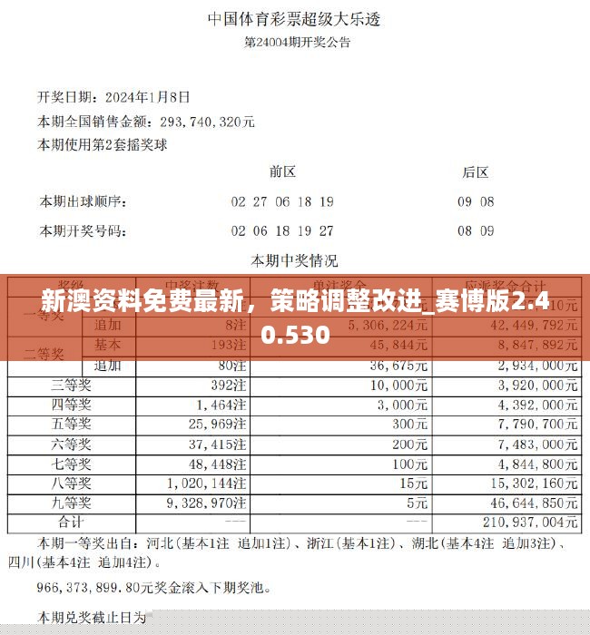 2046年新奥今晚开奖预测，理性与科学的结合2024新奥今晚开什么2024年新澳113期开什幺码