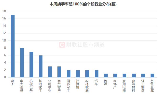 探索2046新奥历史开奖记录，揭秘数字背后的故事与趋势2024新奥历史开奖记录公布