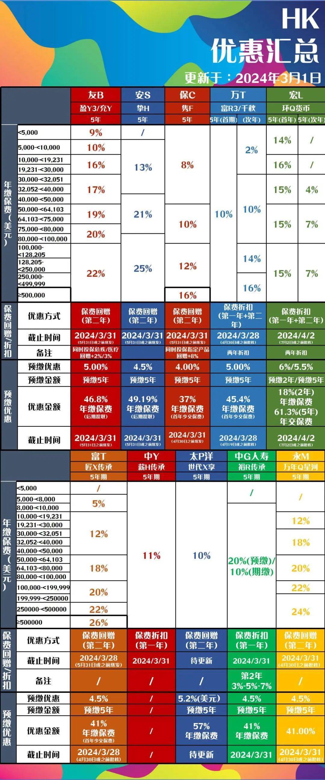 2046年香港开奖历史记录，透视彩票文化与经济影响香港30期开奖结果