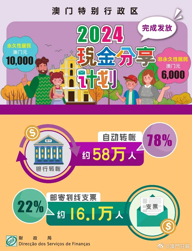 澳门2035精准资料，免费共享的未来展望澳门2023精准资料全年免费已更新欢管齐F是什么意思