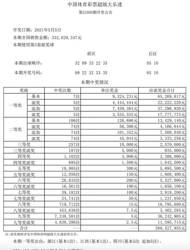 2017年六开彩，梦想与现实的交织六开彩开奖结果201735期