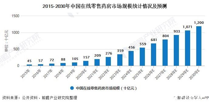 揭秘2048年澳门开奖结果，数字背后的真相与未来趋势2024澳门开奖结果出来没有中奖吗