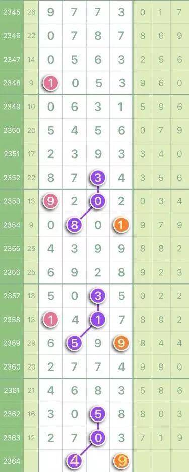 今晚特马揭秘，数字游戏中的幸运密码今晚上特马准确多少号码